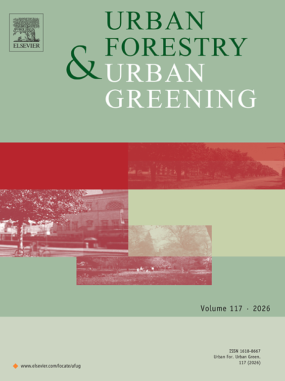 Urban Forestry & Urban Greening journal cover